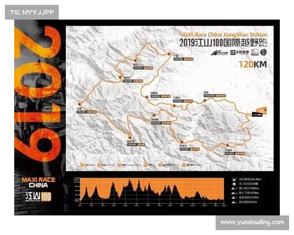 越野赛事积分认领—越野跑积分官网